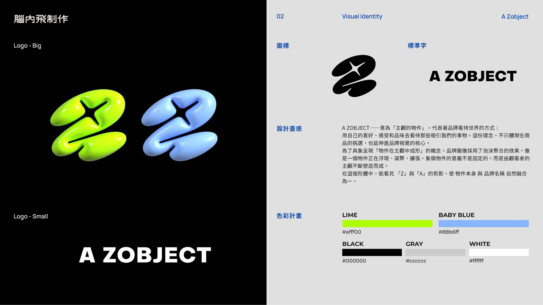 A Zobject — 服飾選物品牌識別（2/3）