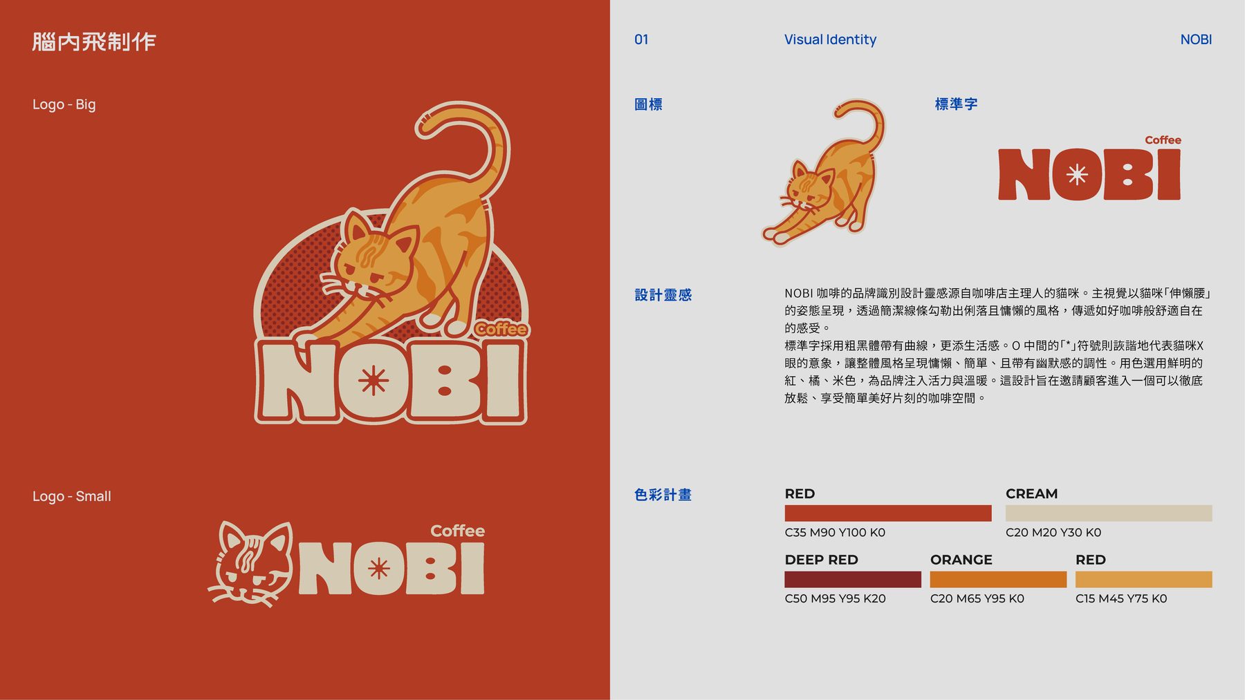 NOBI — 咖啡店品牌識別（2/3）